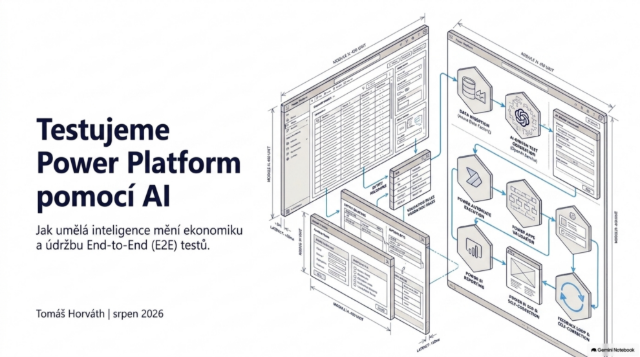 Testujeme Power Platform pomocí AI