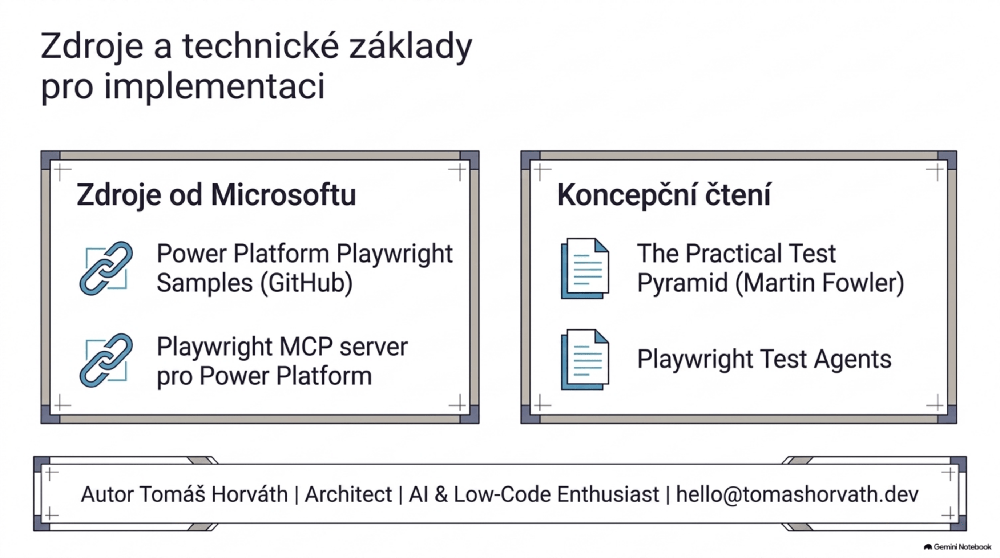 Zdroje a technické základy pro implementaci